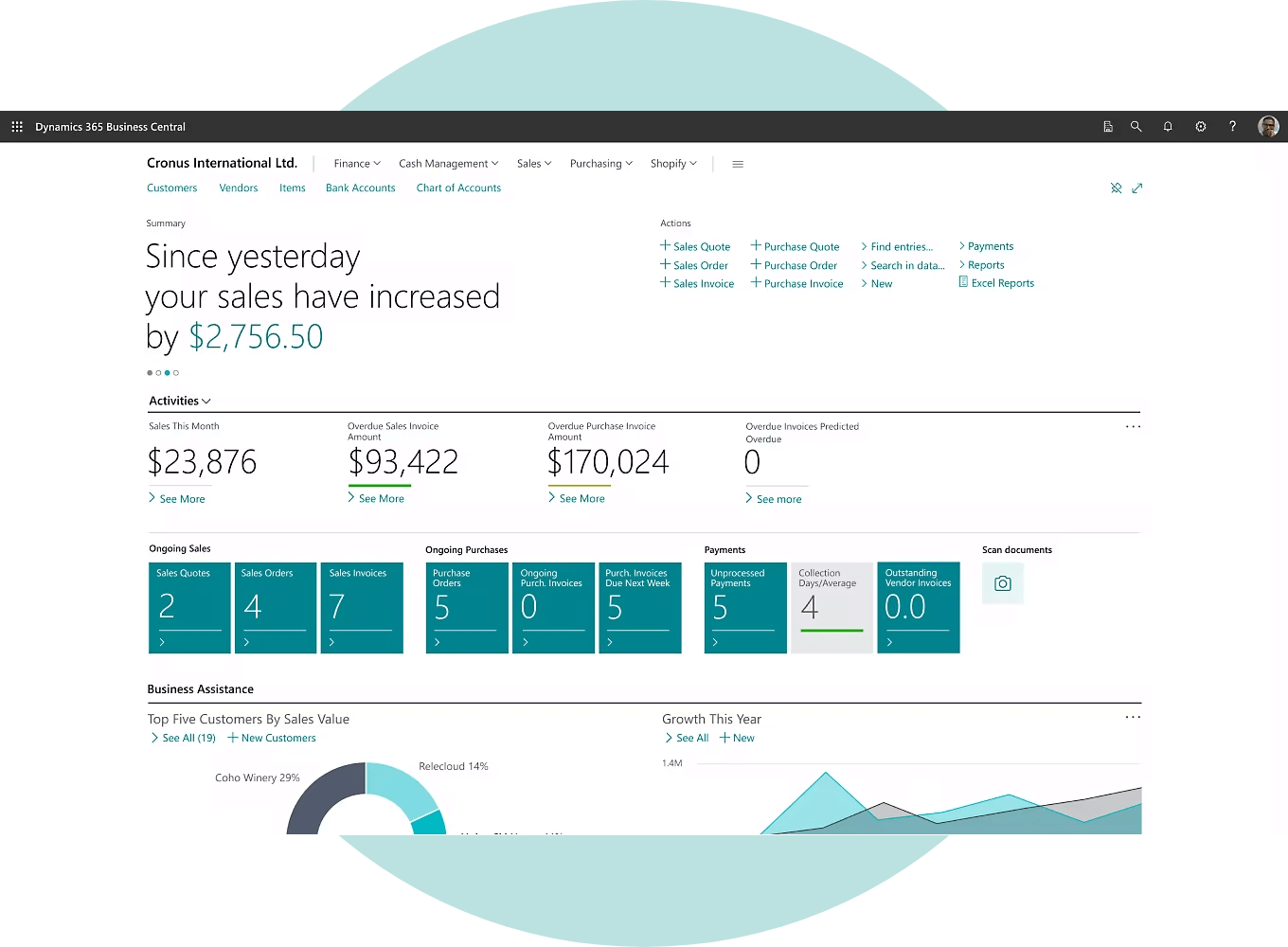 MS Business Central Acclime